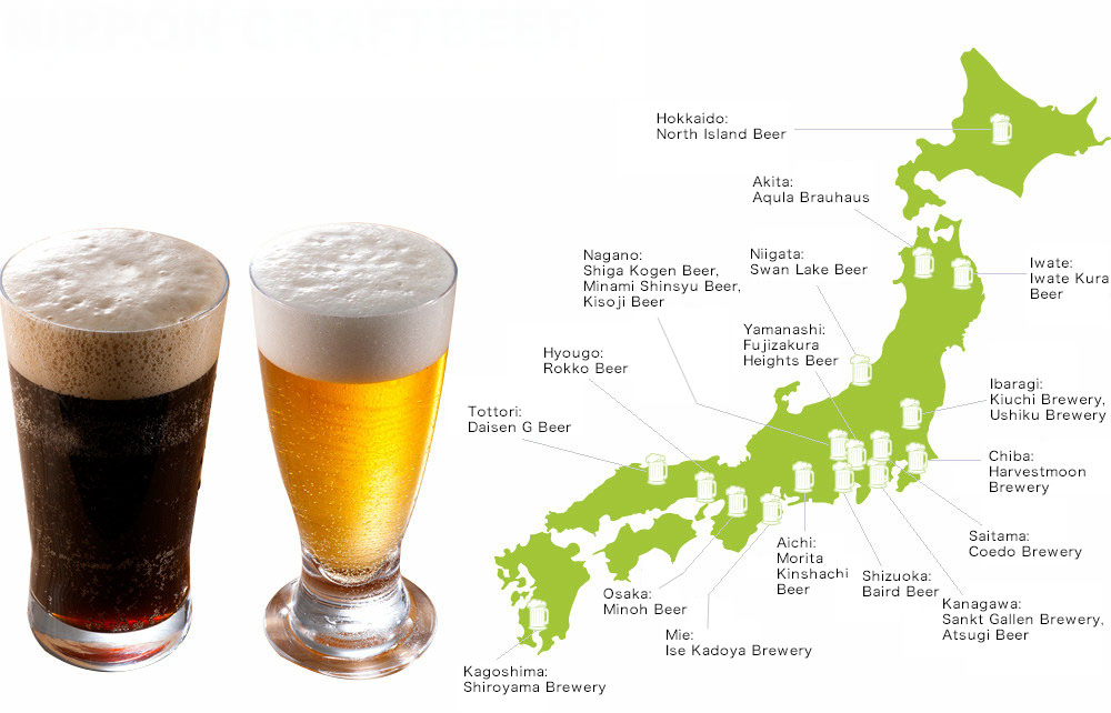 NIPPON CRAFT BEER